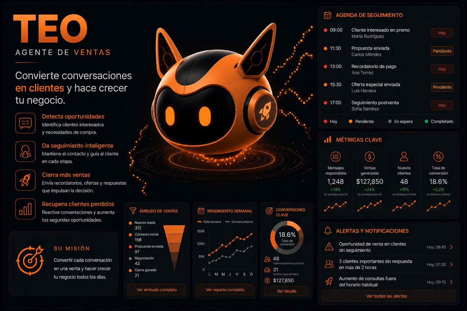 Teo, tu asistente de ventas IA